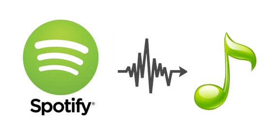 Spotify playlist downloader online, free mp3